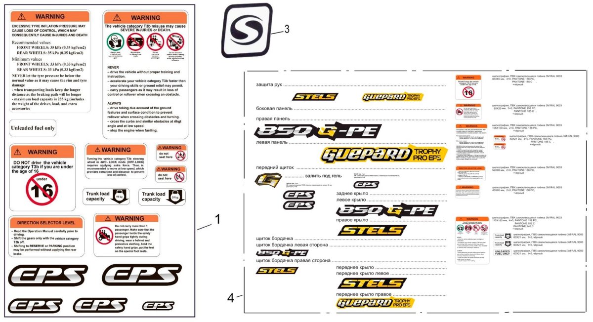 Наклейки стелс гепард 650