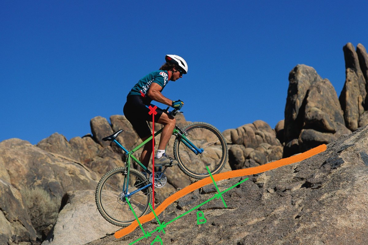 Апхилл велосипед