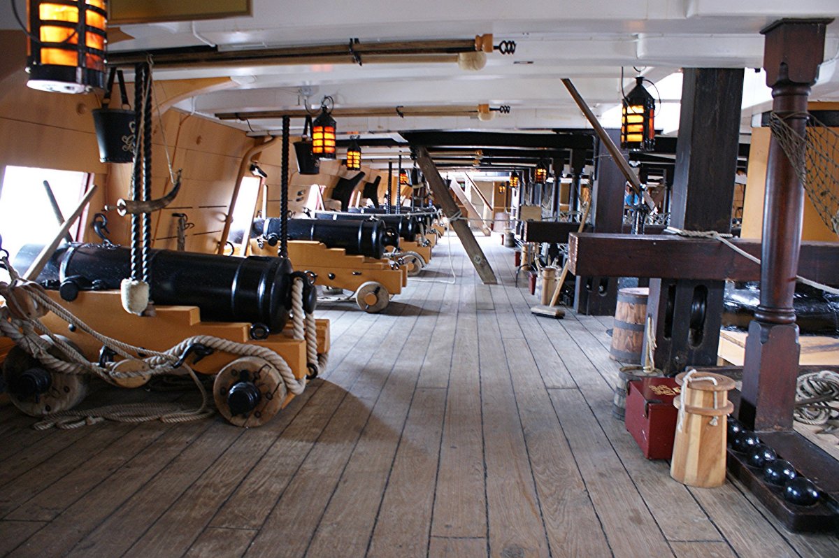 HMS Victory