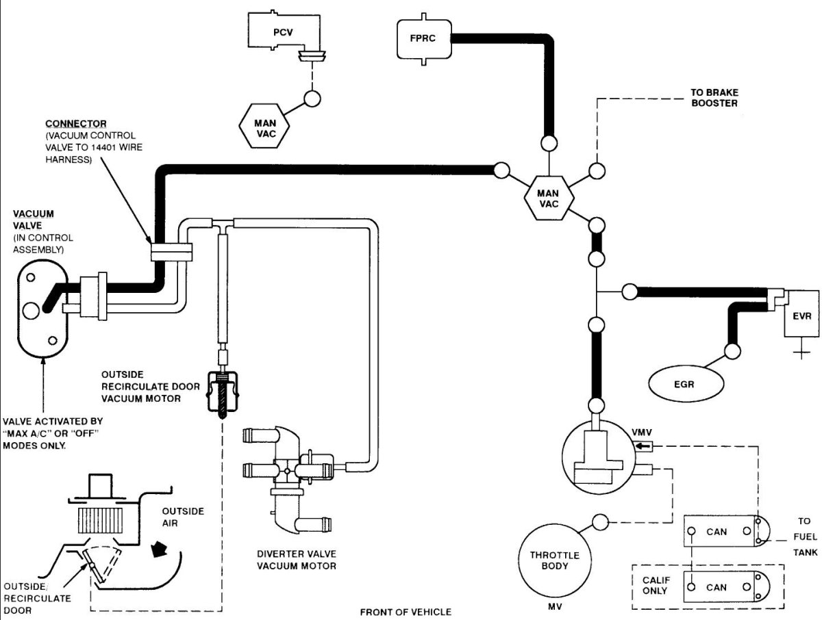 Вакуумная система Форд рейнджер 2005 схема