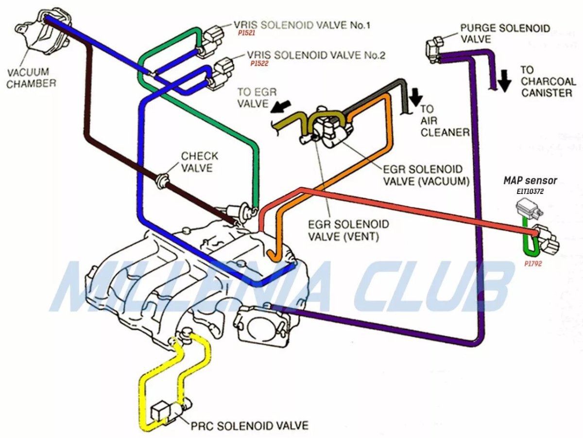 Вакуумные трубки Мазда МПВ 2.5