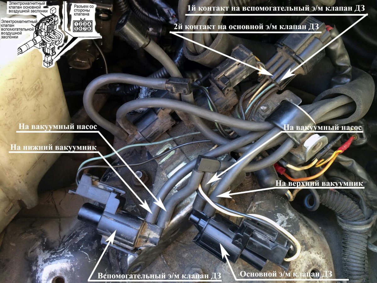 Паджеро 3 3.5 вакуумные шланги