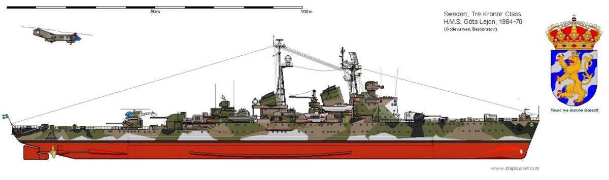 Шведский крейсер тре Крунур