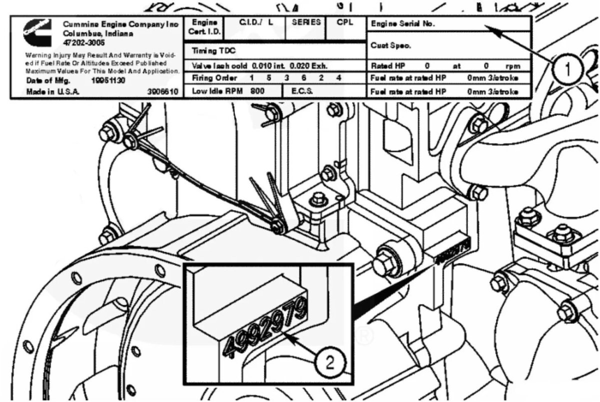 Серийный номер двигателя cummins 3.8