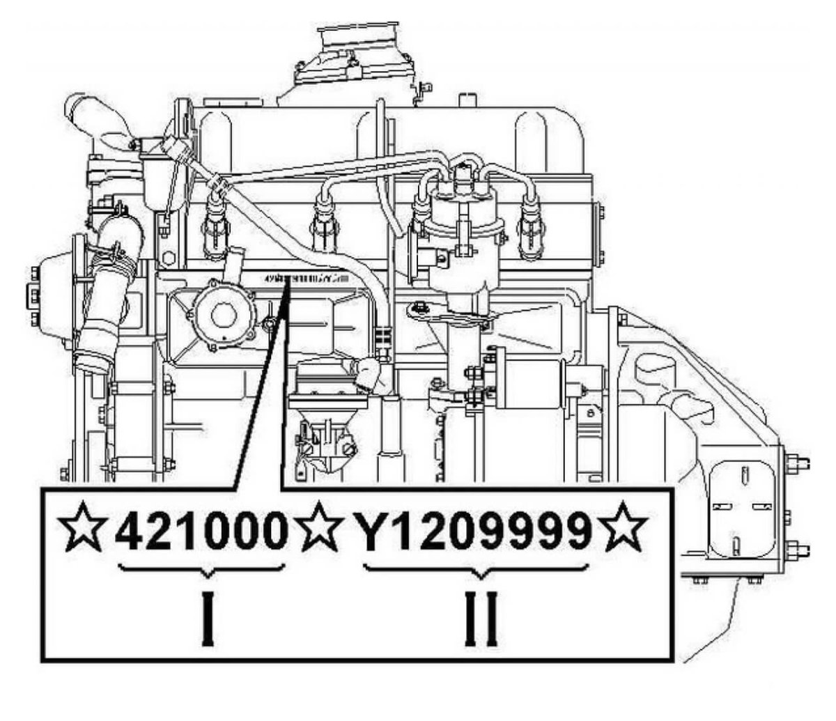 Номер двигателя ля КАМАЗ