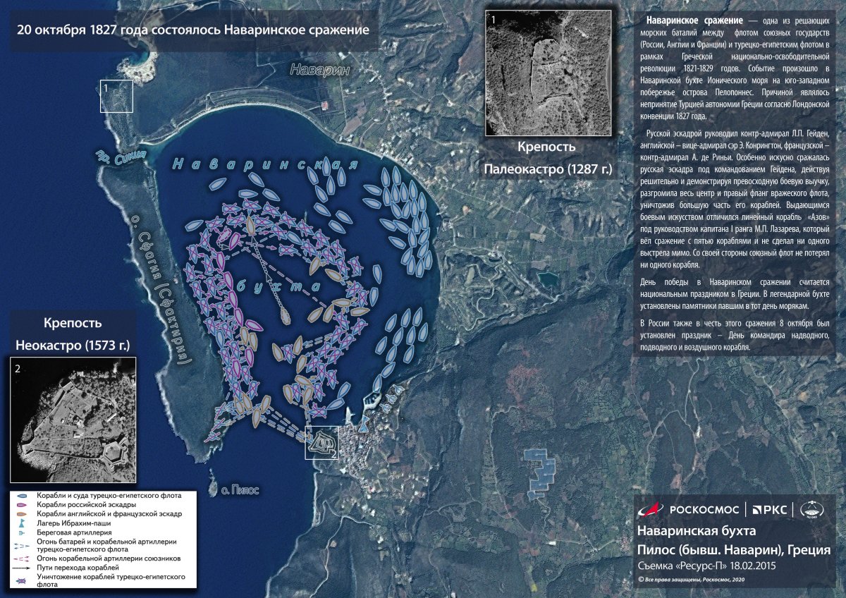 Наваринское сражение карта