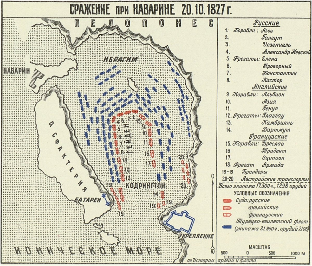 20 Октября 1827 года Наваринское Морское сражение