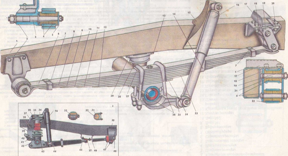 УАЗ 469 подвеска рессоры