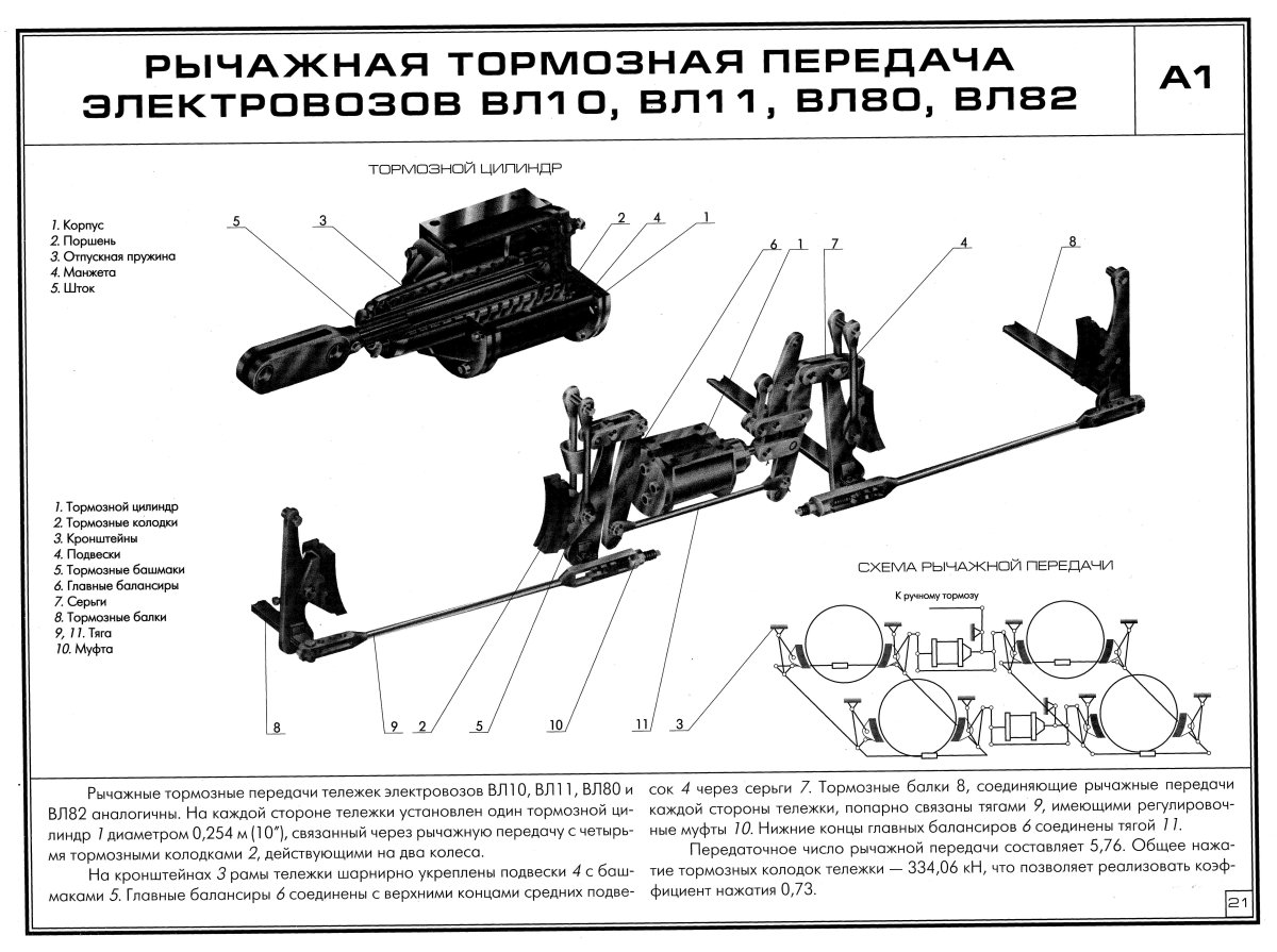Тормозная рычажная передача вл80с