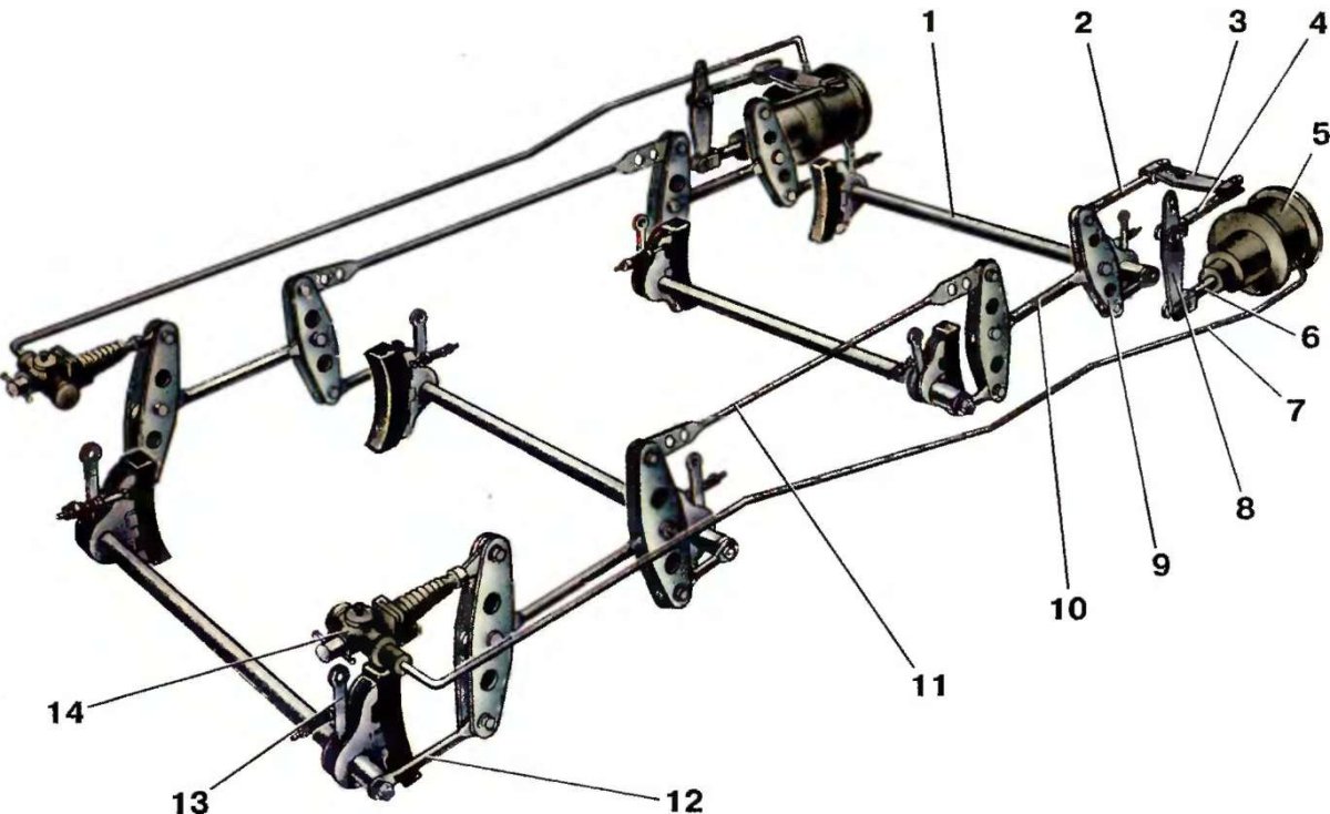 Тормозная рычажная передача эд4м