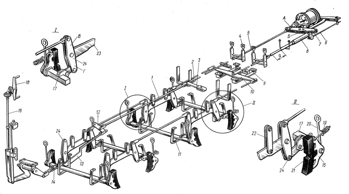 ТРП пассажирского вагона