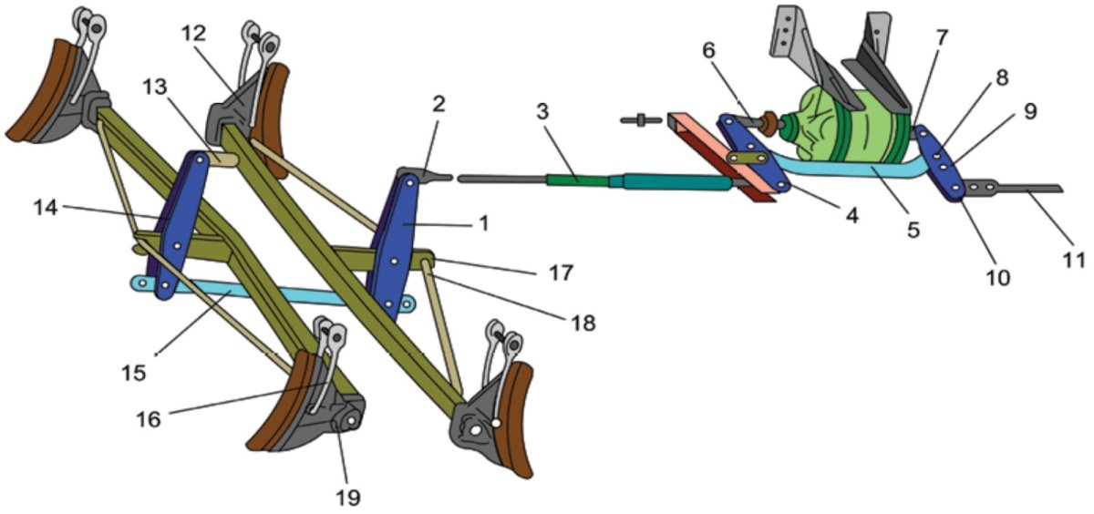 Схема ТРП грузового вагона