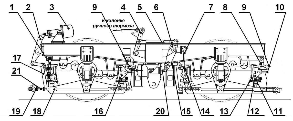 Тормозного нажатия вл8