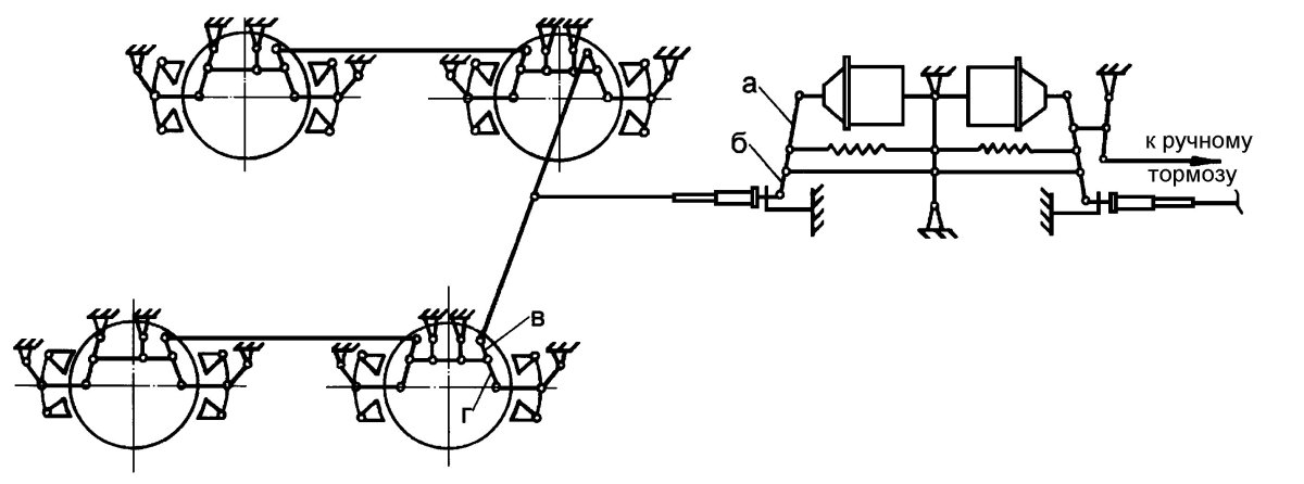 ТРП пассажирского вагона схема