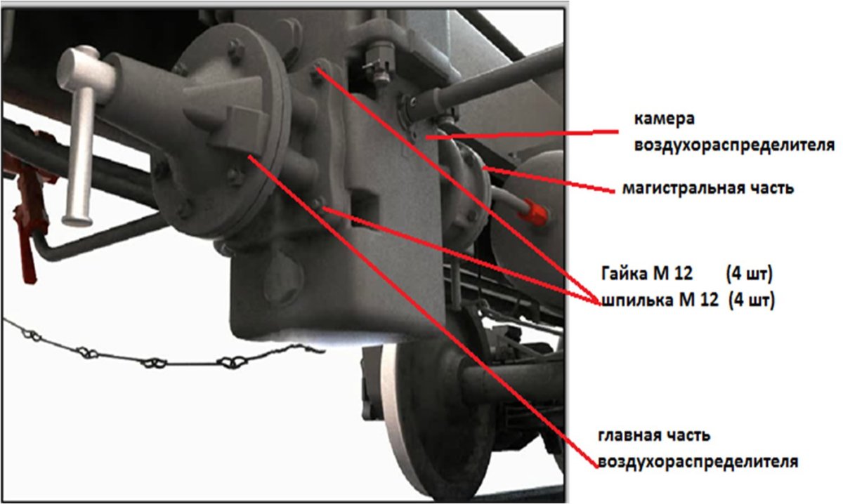 Воздухораспределитель 483 на вагоне