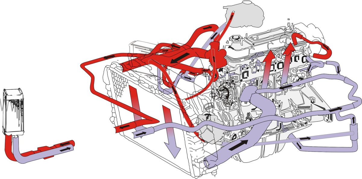 Система охлаждения двигателя Тойота 2l