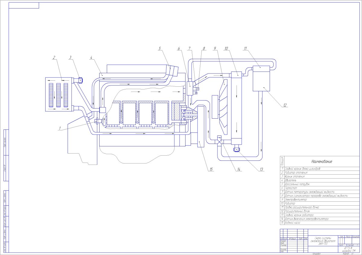 Система охлаждения ЗИЛ 130 чертеж