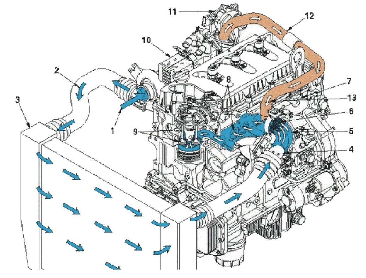 Двигатель ISF2.8 cm2220