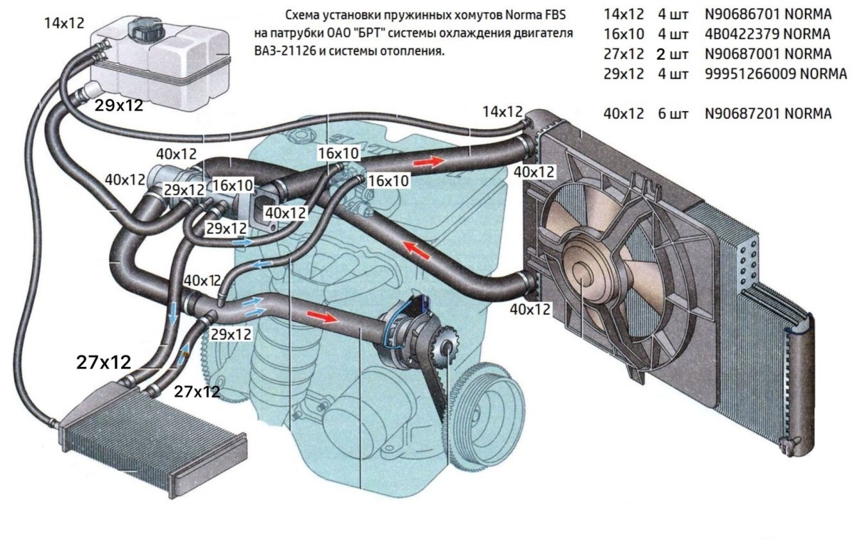 Схема системы охлаждения двигателя ВАЗ 2110 8 клапанов