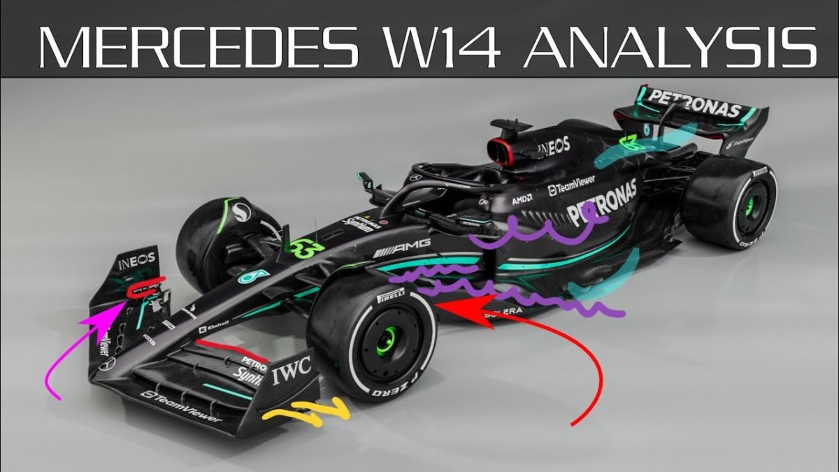 Mercedes AMG Petronas f1