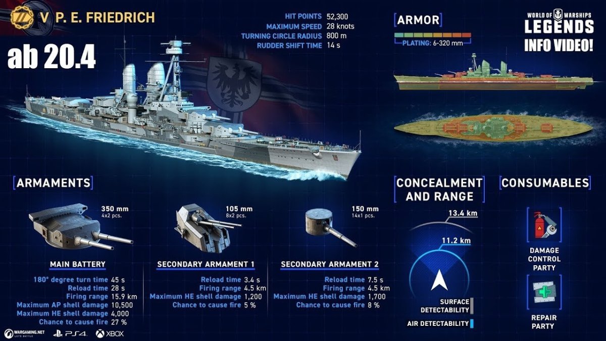Эсминец Cossack World of Warships