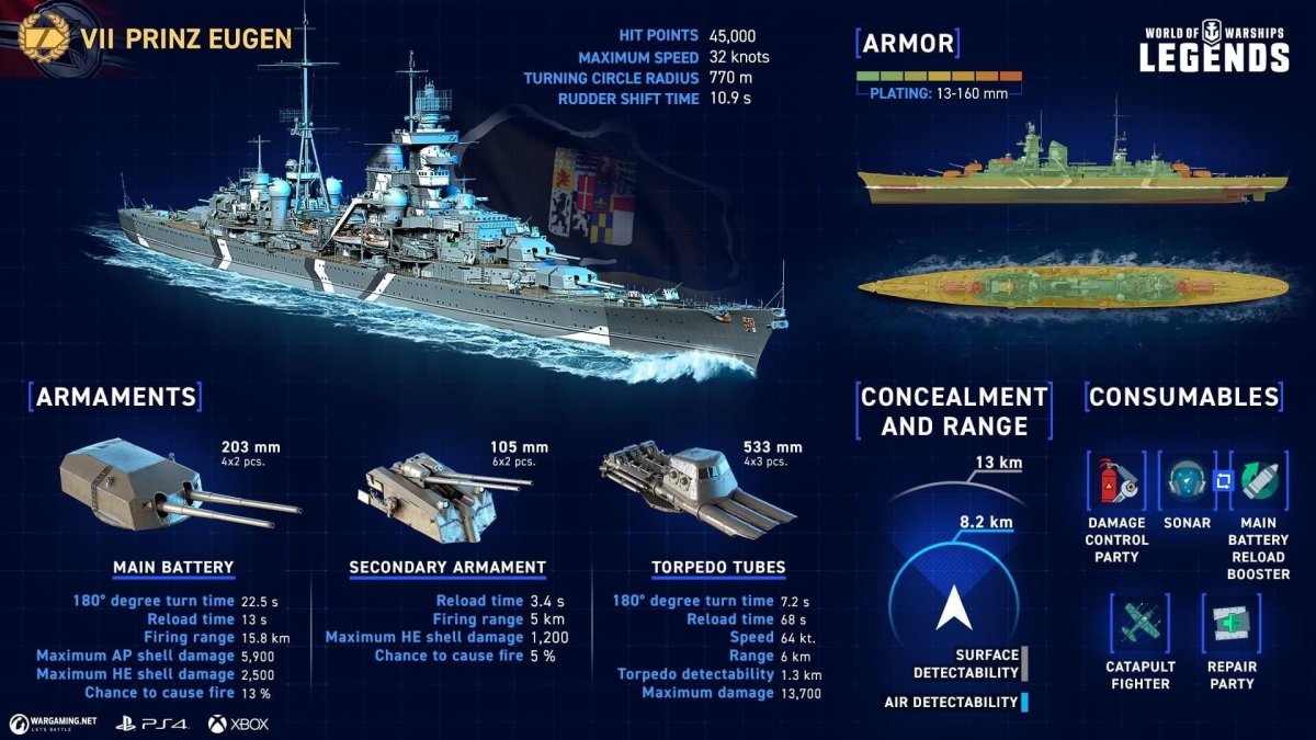 World of Warships принц Ойген