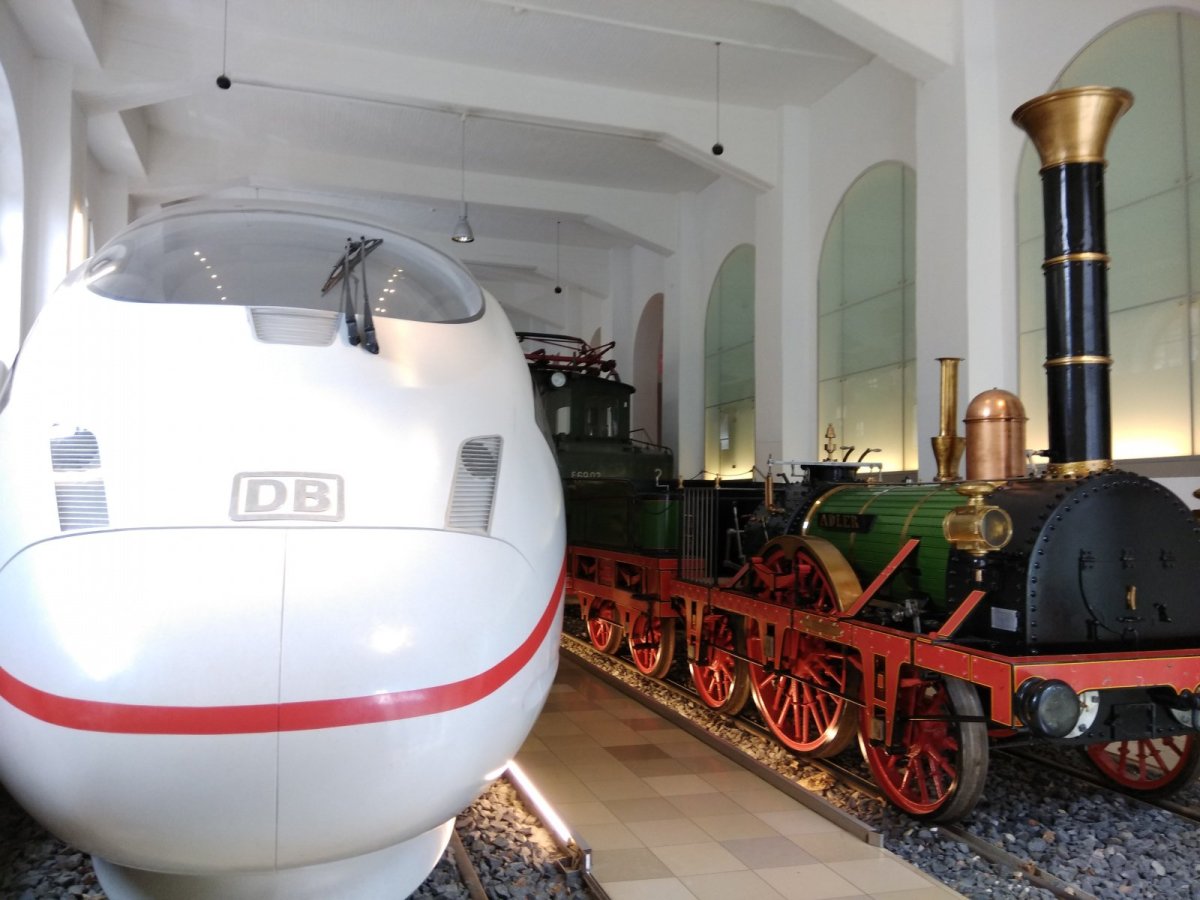 Музей железнодорожного транспорта в Санкт-Петербурге на Балтийской