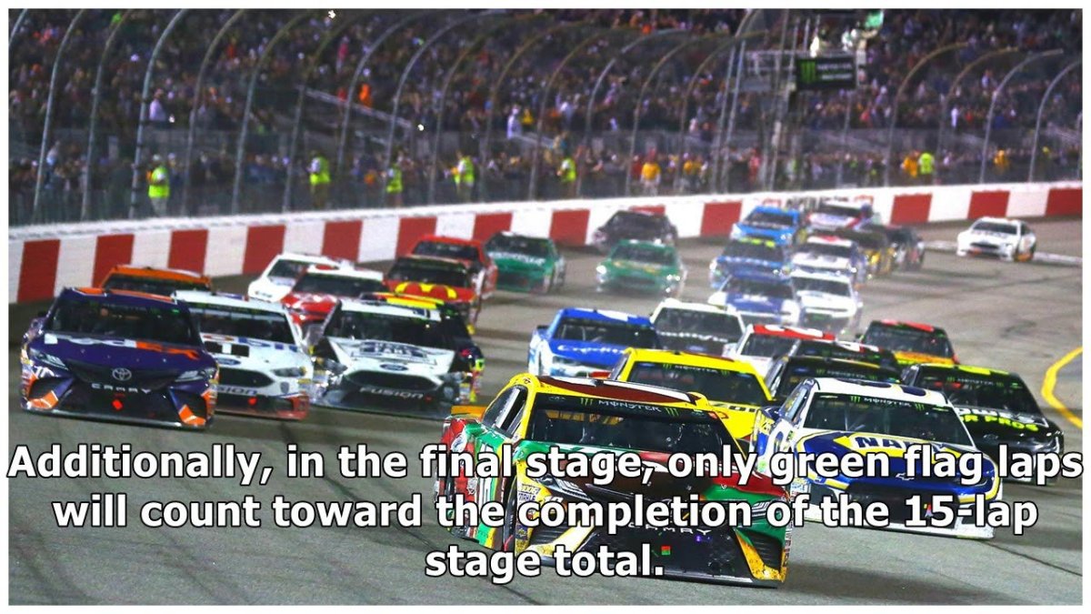 Наскар Расинг 4