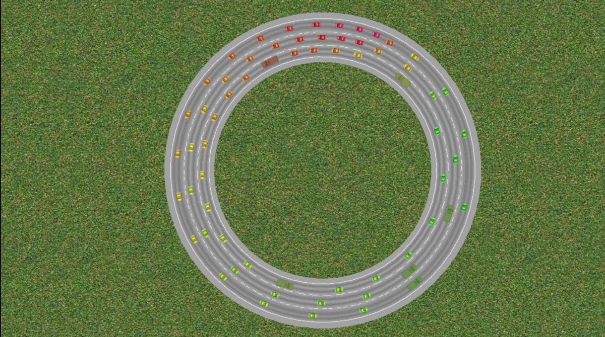 Кольцевая гоночная трасса