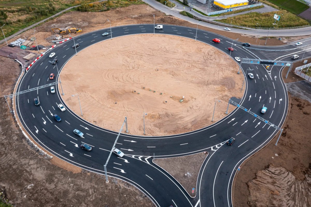 Кольцевые дороги