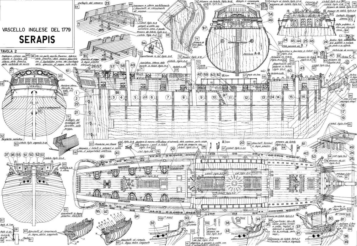 HMS Victory чертежи корабля