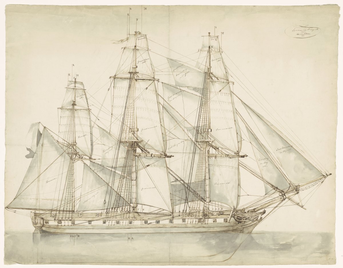 Фрегат Диана 1852