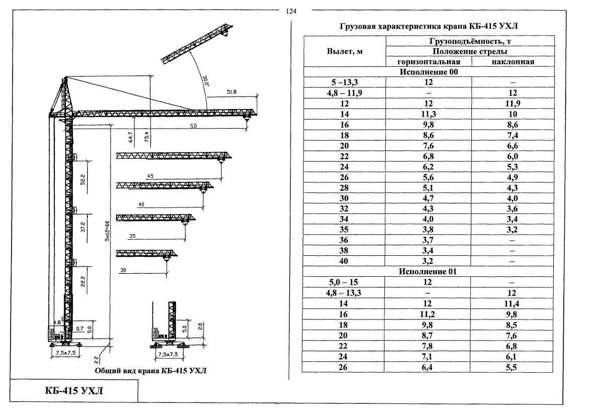 Кран КБ 415-01 чертеж