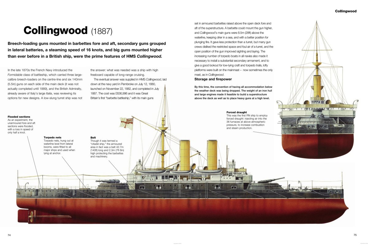 Броненосец Ройял Соверен модель