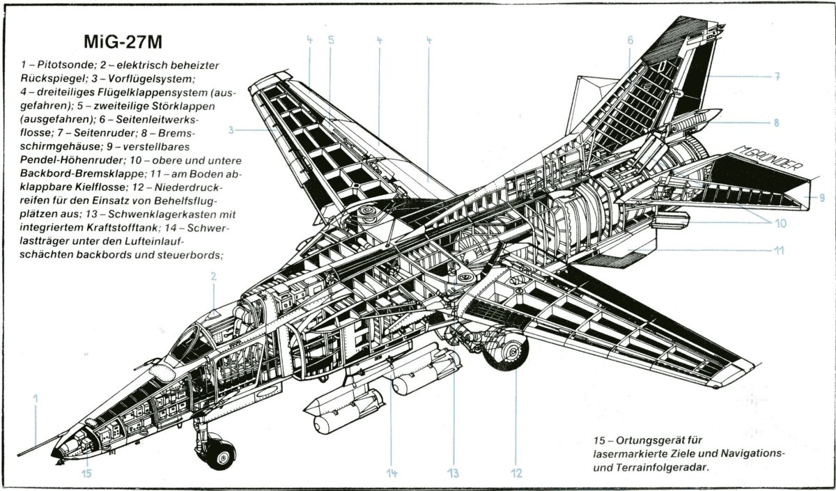 Компоновочная схема миг-27