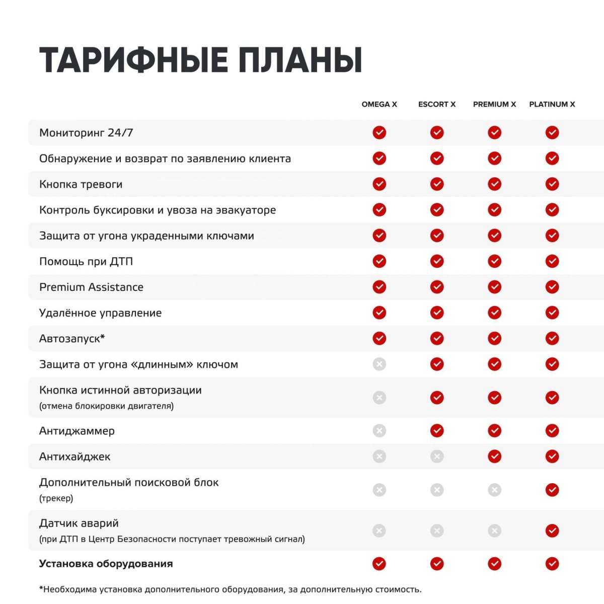Цезарь Сателлит схема подключения