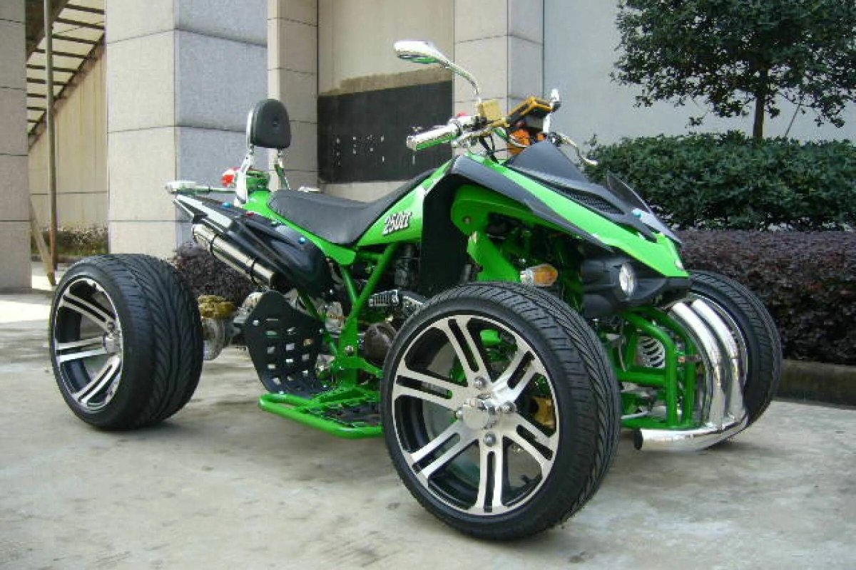 Крутые квадроциклы