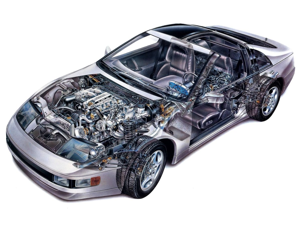 Nissan 300zx