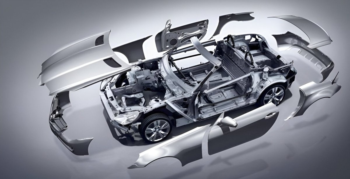 Детали кузова автомобиля