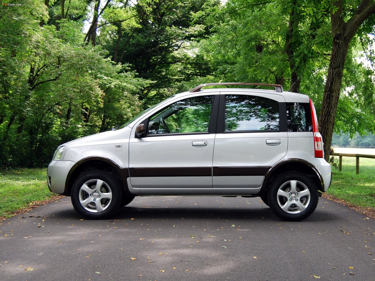 Клиренс Фиат Панда