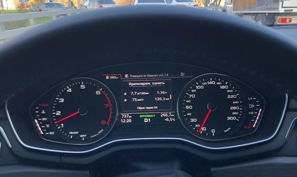 Активация скрытых функций Ауди а5 8т