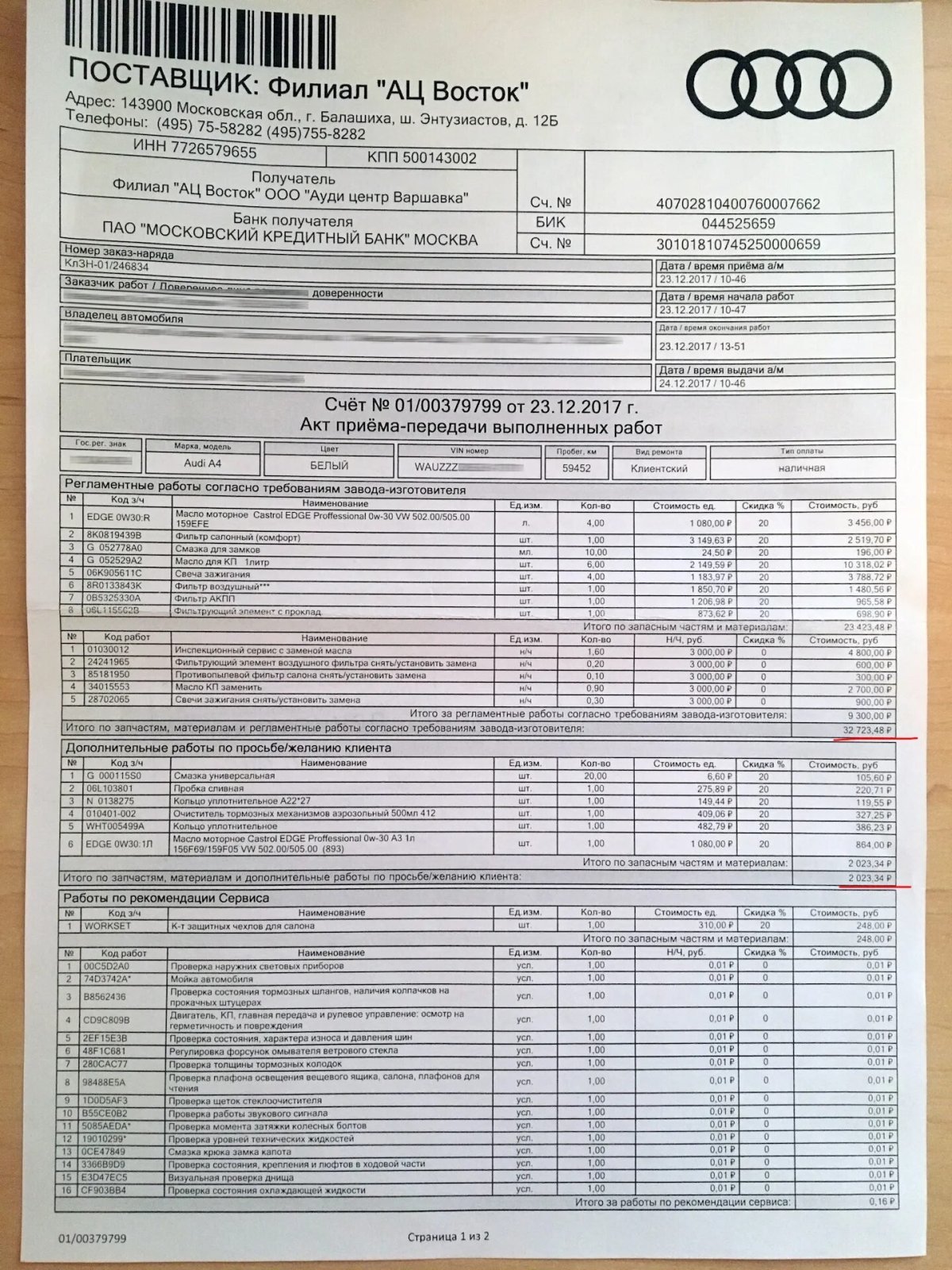 Регламент технического обслуживания Ауди а4