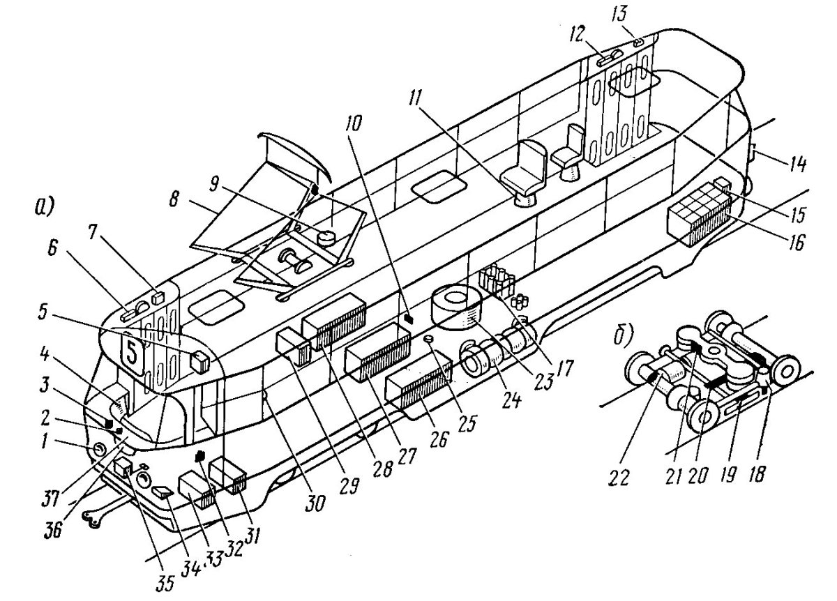 Татра т3 чертеж