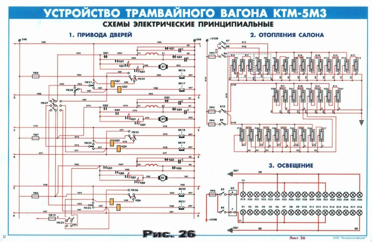 Электрическая схема трамвая т3
