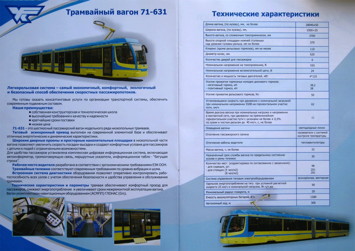 Тележка трамвайного вагона 71-623