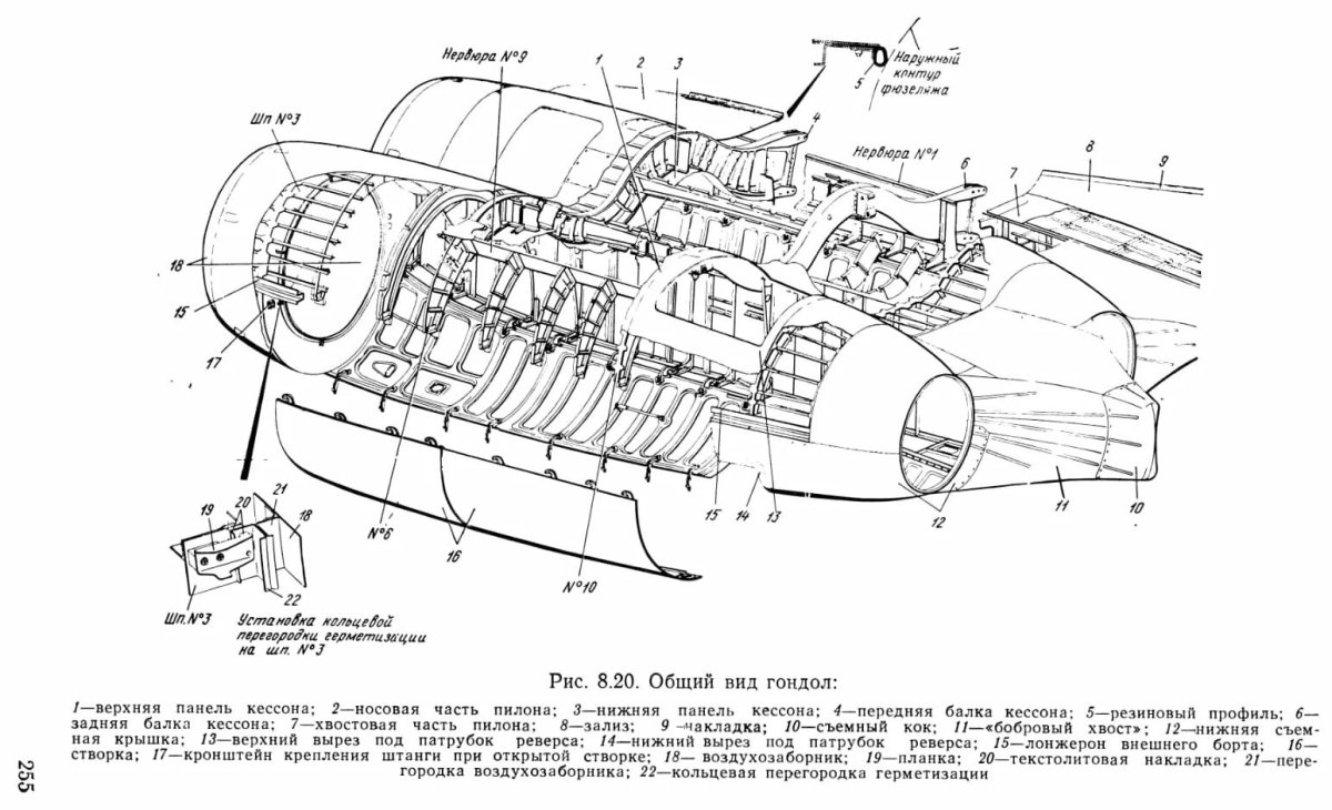 Мотогондола двигателя схема