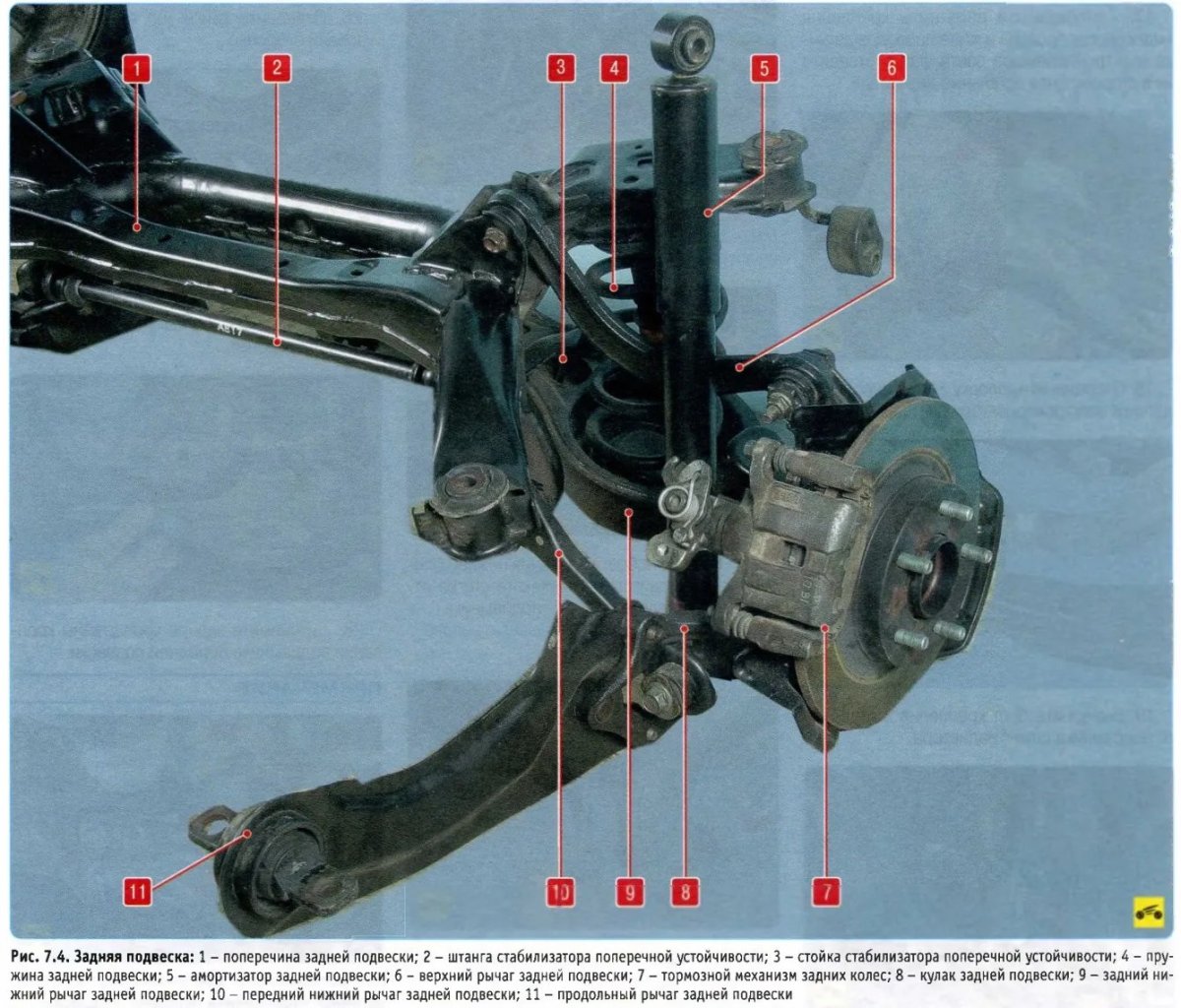 Задняя подвеска Мазда 3 1.6