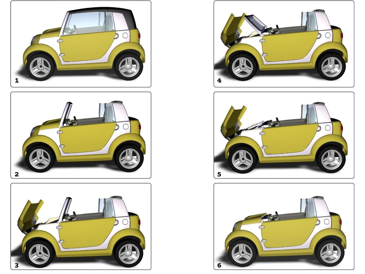 Smart Fortwo габариты