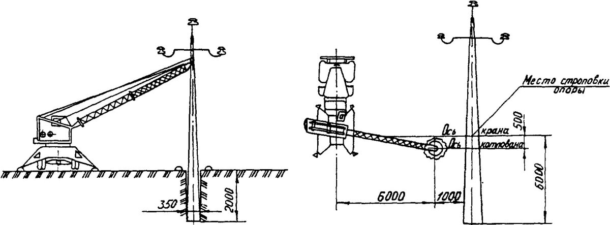 Схема строповки опор вл-10кв