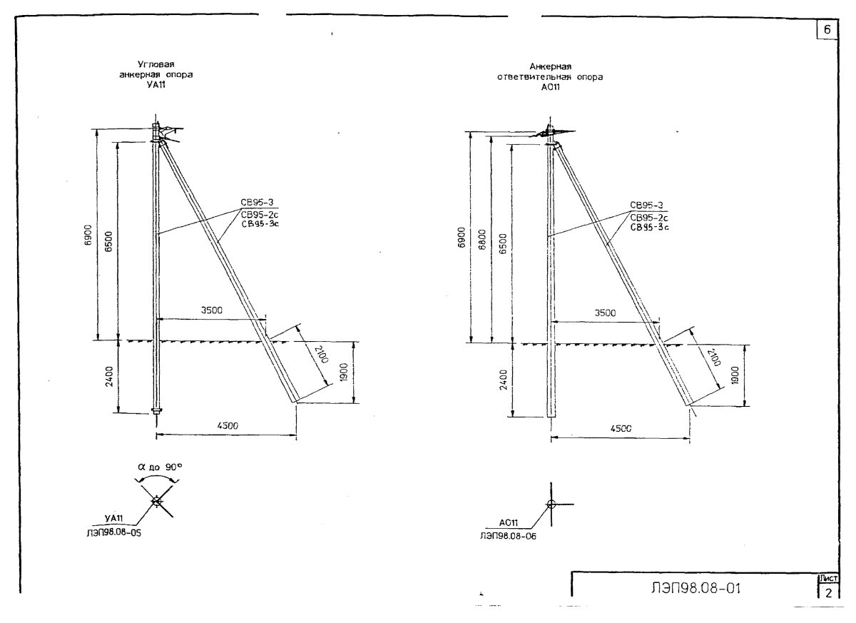 Размер жб опоры ЛЭП 0.4 кв